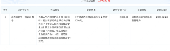 深夜突击,曝光漂白黑幕;监管雷霆行动,食品企业连夜停摆。 新闻 深夜突击,曝光漂白黑幕;监管雷霆行动,食品企业连夜停摆。 新闻 深夜突击,曝光漂白黑幕;监管雷霆行动,食品企业连夜停摆。 新闻 深夜突击,曝光漂白黑幕;监管雷霆行动,食品企业连夜停摆。 新闻 深夜突击,曝光漂白黑幕;监管雷霆行动,食品企业连夜停摆。 新闻 深夜突击,曝光漂白黑幕;监管雷霆行动,食品企业连夜停摆。 新闻 深夜突击,曝光漂白黑幕;监管雷霆行动,食品企业连夜停摆。 新闻