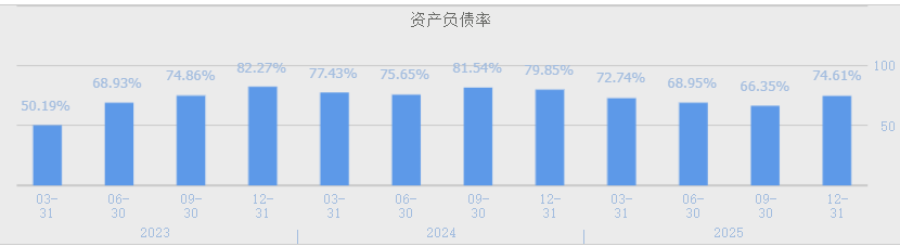零食巨头万辰集团高速崛起;门店突破万八千家,少数股东分走近半利润。 股票财经 零食巨头万辰集团高速崛起;门店突破万八千家,少数股东分走近半利润。 股票财经