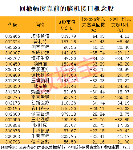 实际控制人突发状况引关注;新兴技术打开广阔前景。 股票财经 实际控制人突发状况引关注;新兴技术打开广阔前景。 股票财经 实际控制人突发状况引关注;新兴技术打开广阔前景。 股票财经 实际控制人突发状况引关注;新兴技术打开广阔前景。 股票财经 实际控制人突发状况引关注;新兴技术打开广阔前景。 股票财经 实际控制人突发状况引关注;新兴技术打开广阔前景。 股票财经