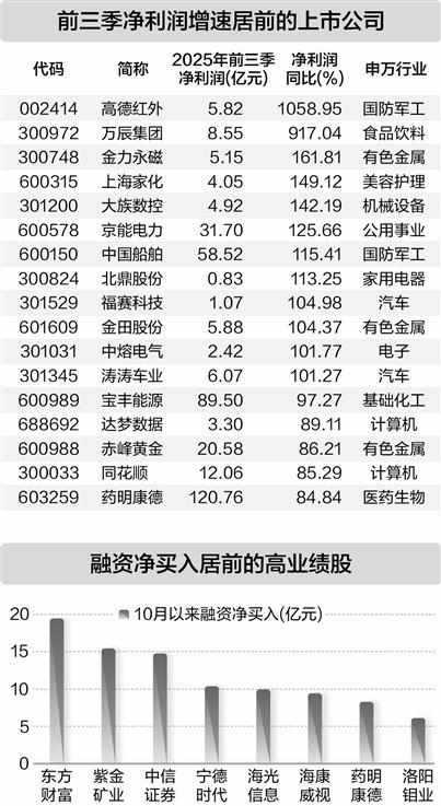 长线投资者:解码社保基金资产配置的逻辑闭环 股票财经 长线投资者:解码社保基金资产配置的逻辑闭环 股票财经 长线投资者:解码社保基金资产配置的逻辑闭环 股票财经 长线投资者:解码社保基金资产配置的逻辑闭环 股票财经 长线投资者:解码社保基金资产配置的逻辑闭环 股票财经 长线投资者:解码社保基金资产配置的逻辑闭环 股票财经 长线投资者:解码社保基金资产配置的逻辑闭环 股票财经 长线投资者:解码社保基金资产配置的逻辑闭环 股票财经 长线投资者:解码社保基金资产配置的逻辑闭环 股票财经 长线投资者:解码社保基金资产配置的逻辑闭环 股票财经