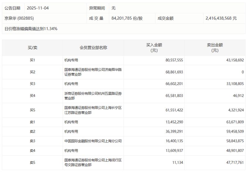 长线投资者:解码社保基金资产配置的逻辑闭环 股票财经 长线投资者:解码社保基金资产配置的逻辑闭环 股票财经 长线投资者:解码社保基金资产配置的逻辑闭环 股票财经 长线投资者:解码社保基金资产配置的逻辑闭环 股票财经 长线投资者:解码社保基金资产配置的逻辑闭环 股票财经 长线投资者:解码社保基金资产配置的逻辑闭环 股票财经 长线投资者:解码社保基金资产配置的逻辑闭环 股票财经 长线投资者:解码社保基金资产配置的逻辑闭环 股票财经 长线投资者:解码社保基金资产配置的逻辑闭环 股票财经 长线投资者:解码社保基金资产配置的逻辑闭环 股票财经