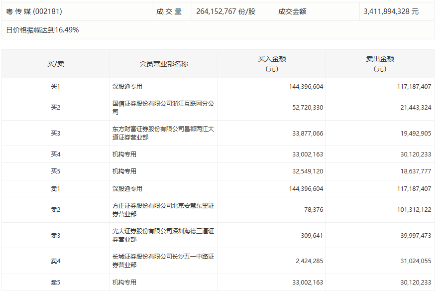 长线投资者:解码社保基金资产配置的逻辑闭环 股票财经 长线投资者:解码社保基金资产配置的逻辑闭环 股票财经 长线投资者:解码社保基金资产配置的逻辑闭环 股票财经 长线投资者:解码社保基金资产配置的逻辑闭环 股票财经 长线投资者:解码社保基金资产配置的逻辑闭环 股票财经 长线投资者:解码社保基金资产配置的逻辑闭环 股票财经 长线投资者:解码社保基金资产配置的逻辑闭环 股票财经 长线投资者:解码社保基金资产配置的逻辑闭环 股票财经 长线投资者:解码社保基金资产配置的逻辑闭环 股票财经 长线投资者:解码社保基金资产配置的逻辑闭环 股票财经