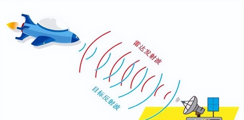 深度拆解B-21隐身神话:从技术原理解构到中国反制体系的全景分析 新闻 深度拆解B-21隐身神话:从技术原理解构到中国反制体系的全景分析 新闻 深度拆解B-21隐身神话:从技术原理解构到中国反制体系的全景分析 新闻 深度拆解B-21隐身神话:从技术原理解构到中国反制体系的全景分析 新闻