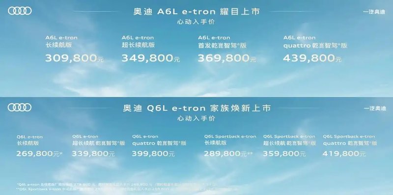 【技术解码】德系工程底色遇上华为智驾:奥迪A6L e-tron如何重塑豪华纯电旗舰标准 汽车科技