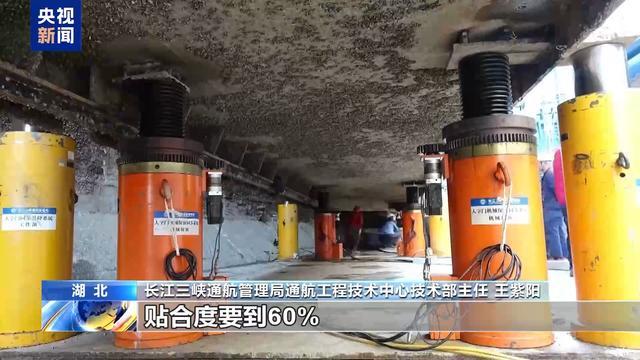 硬核技术突破:自主研发同步顶升系统重塑船闸检修工艺 新闻 硬核技术突破:自主研发同步顶升系统重塑船闸检修工艺 新闻 硬核技术突破:自主研发同步顶升系统重塑船闸检修工艺 新闻