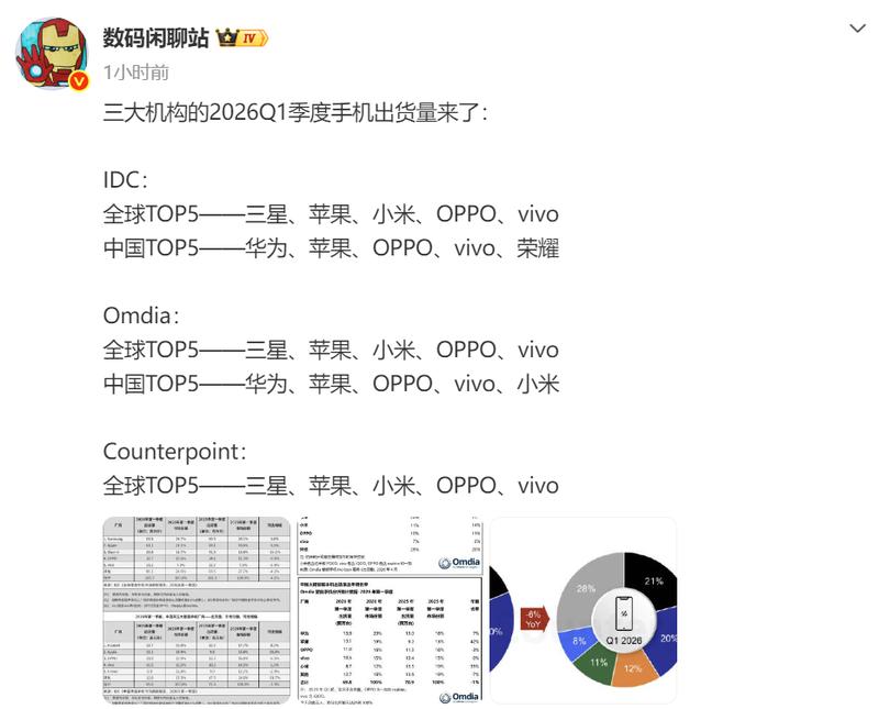 2026年Q1手机市场深度复盘:华为登顶背后的技术护城河与苹果的供应链困局 手机评测