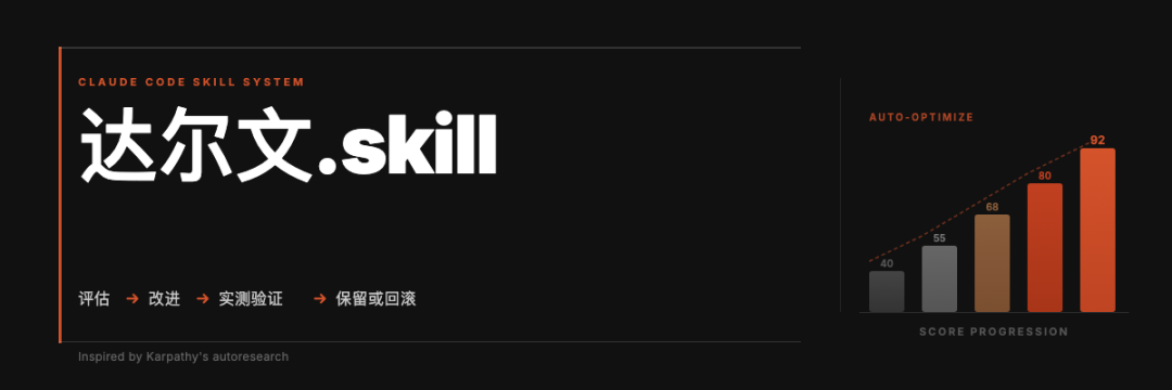 当50+个Skill开始失控:一个开发者的质量守护战与进化启示 IT技术 当50+个Skill开始失控:一个开发者的质量守护战与进化启示 IT技术 当50+个Skill开始失控:一个开发者的质量守护战与进化启示 IT技术 当50+个Skill开始失控:一个开发者的质量守护战与进化启示 IT技术